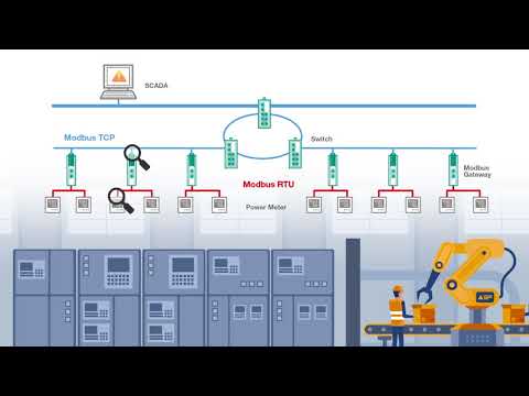 Troubleshooting Modbus RTU and Modbus TCP Protocols Made Easy with Moxa MB3000 Series Modbus Gateway